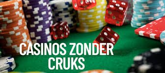 Find De Bedste Online Casino Uden MitID Find De Bedste Online Casino Uden MitID